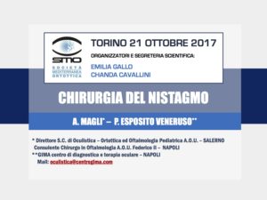Chirurgia Del Nistagmo