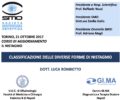 Classificazione delle diverse forme di Nistagmo